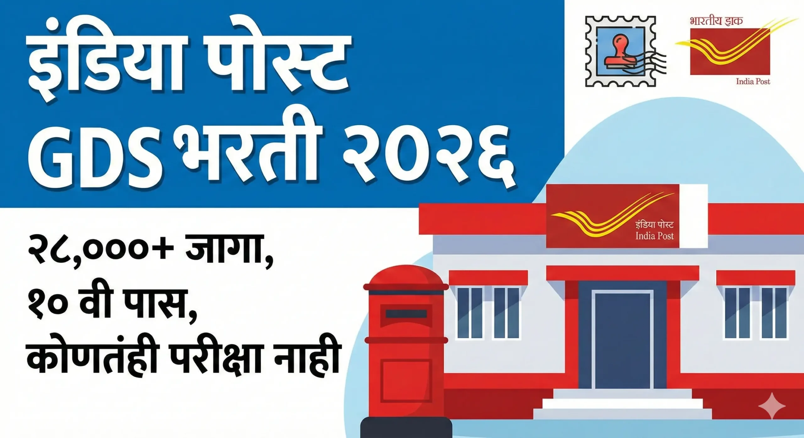 India Post GDS Recruitment 2026